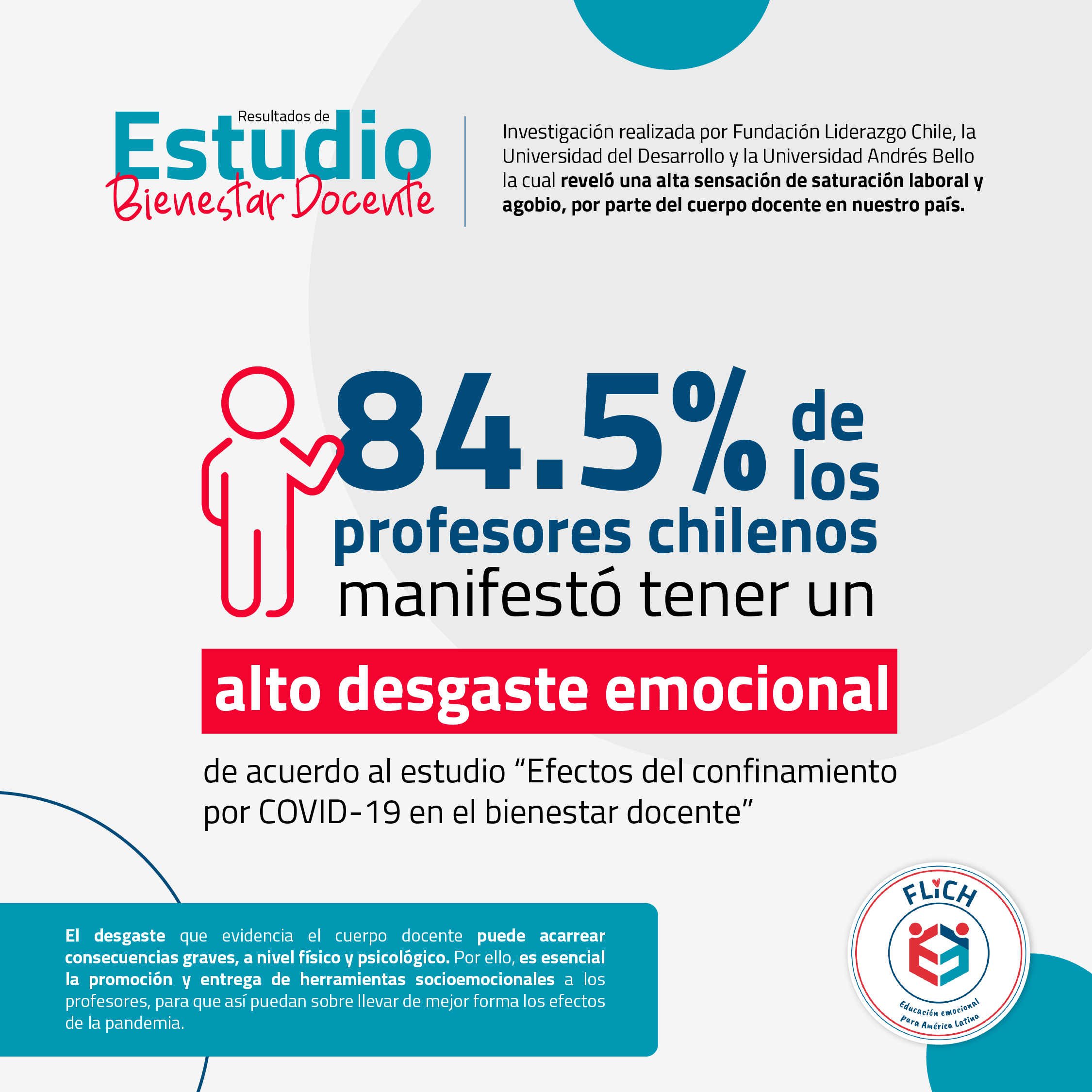 845-de-docentes-chilenos-manifesto-sufrir-alto-desgaste-emocional-producto-de-la-pandemia