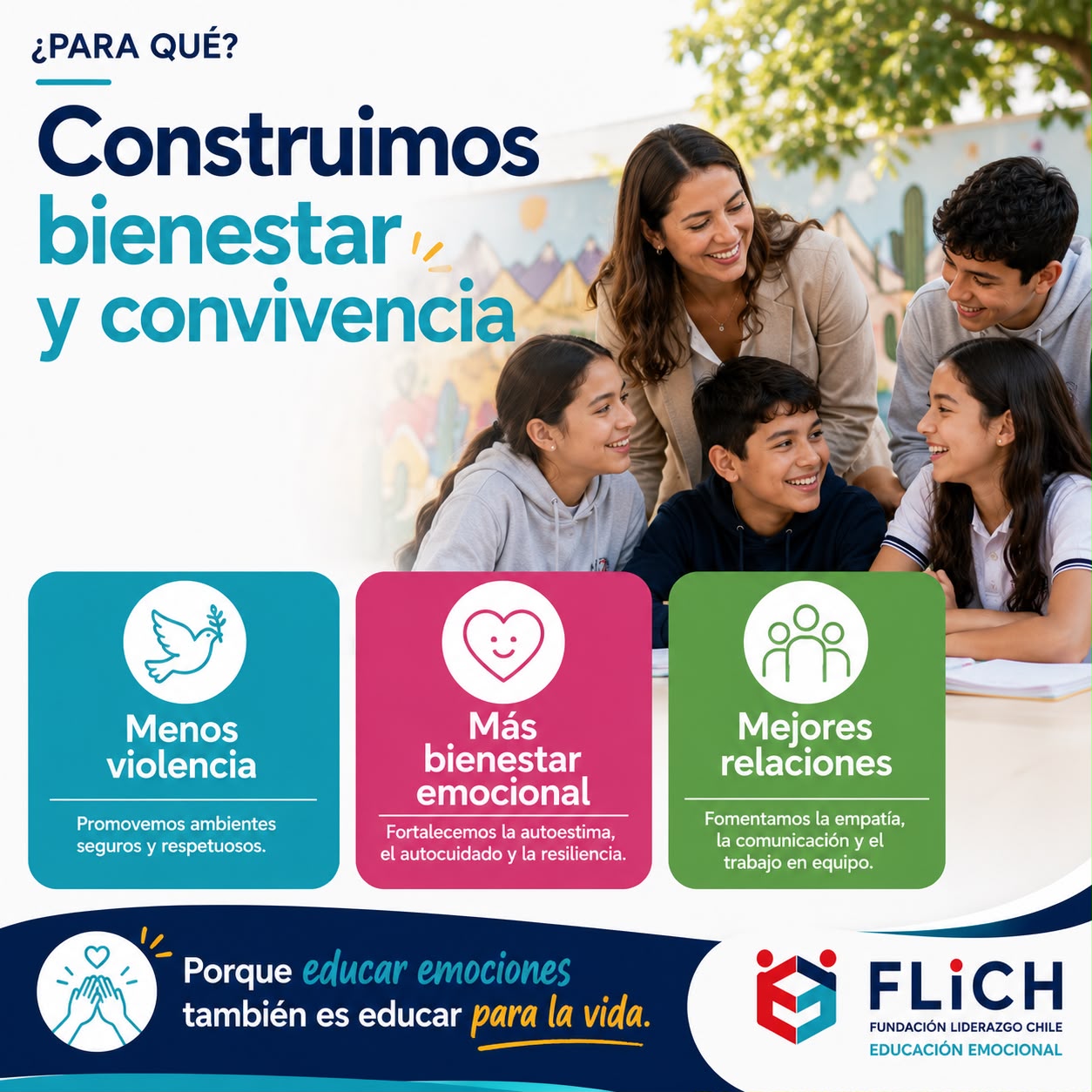 FLICH institución